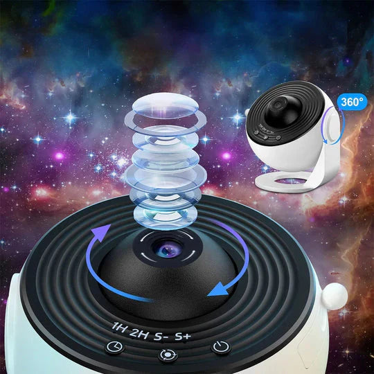 Galaxia Proyector